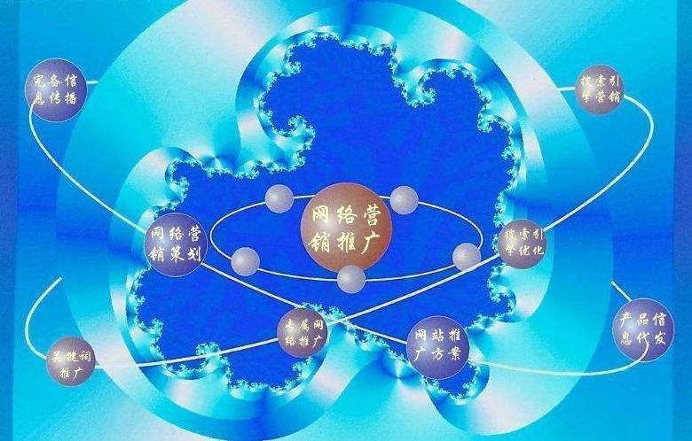 平昌新媒体运营企业需要掌握的网络推广技巧有哪些